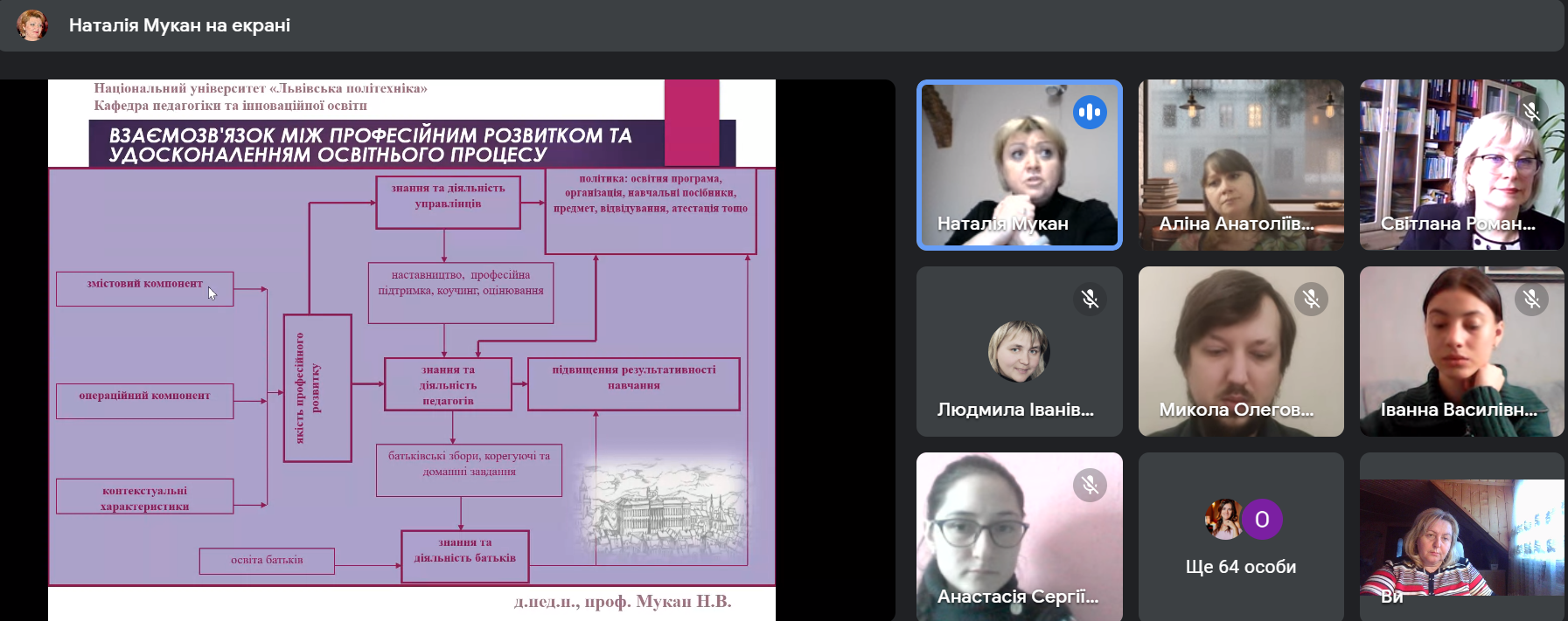 Наукова синергія закладів вищої освіти гостьова лекція для здобувачів другого 02