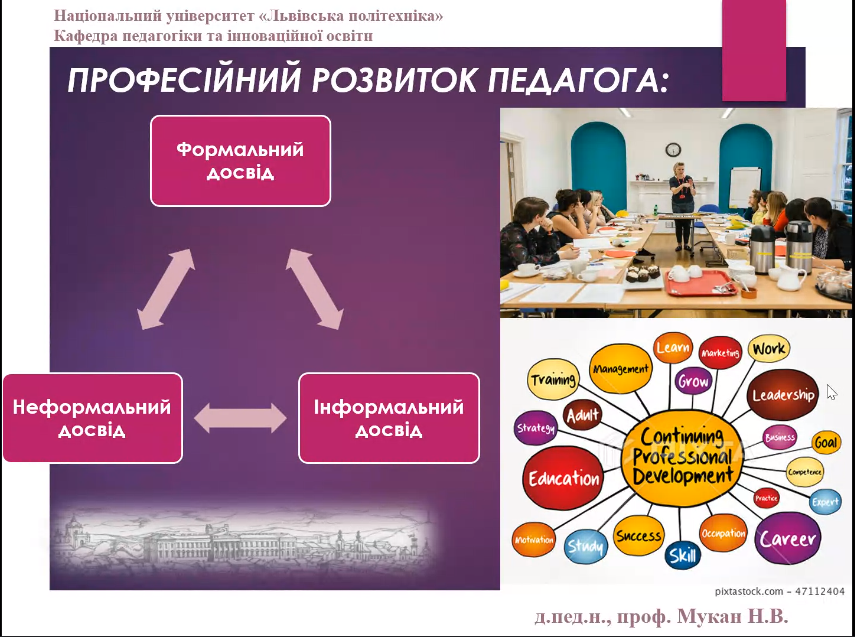 Наукова синергія закладів вищої освіти гостьова лекція для здобувачів другого 05